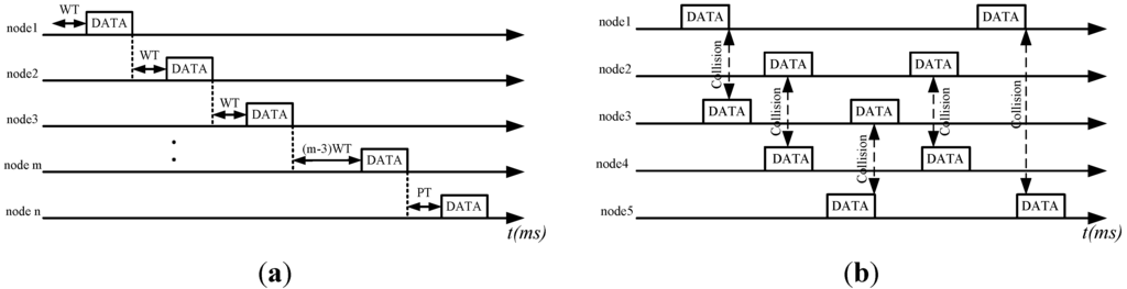 Energies 06 01421 g007 1024