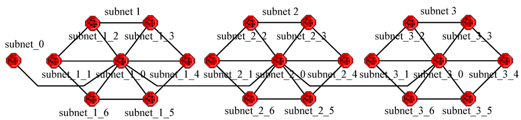Energies 06 01421 g011 1024