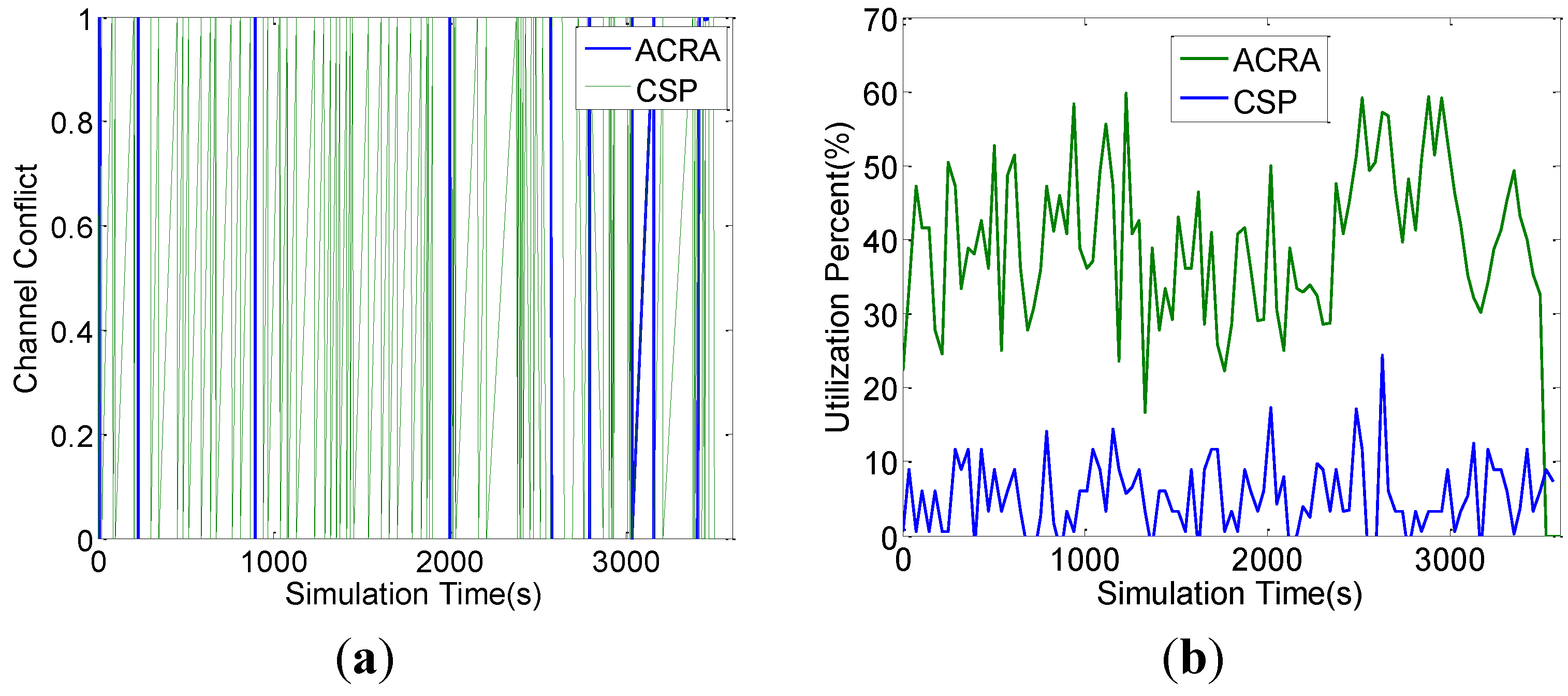 Energies 06 01421 g014