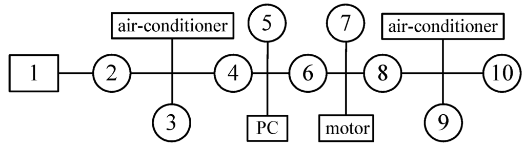 Energies 06 01421 g016 1024