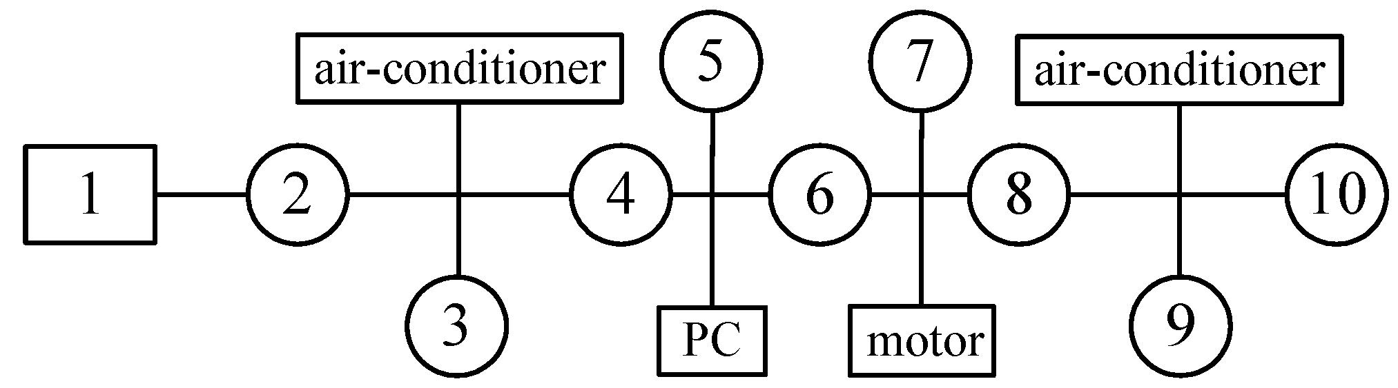 Energies 06 01421 g016