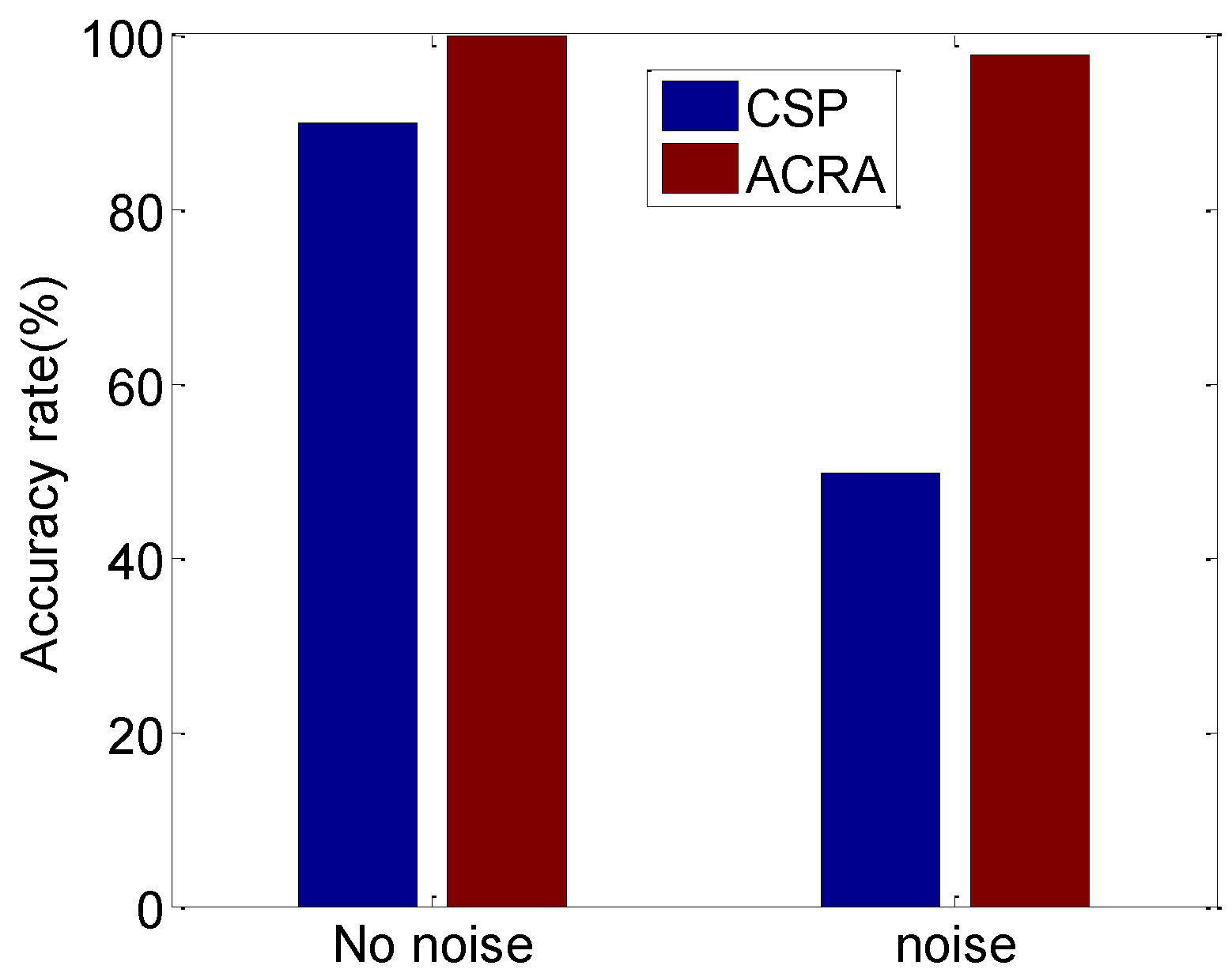 Energies 06 01421 g017