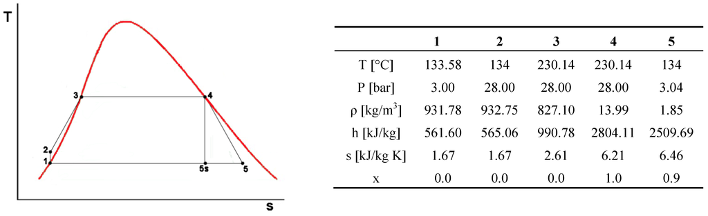 Energies 06 01478 g002 1024