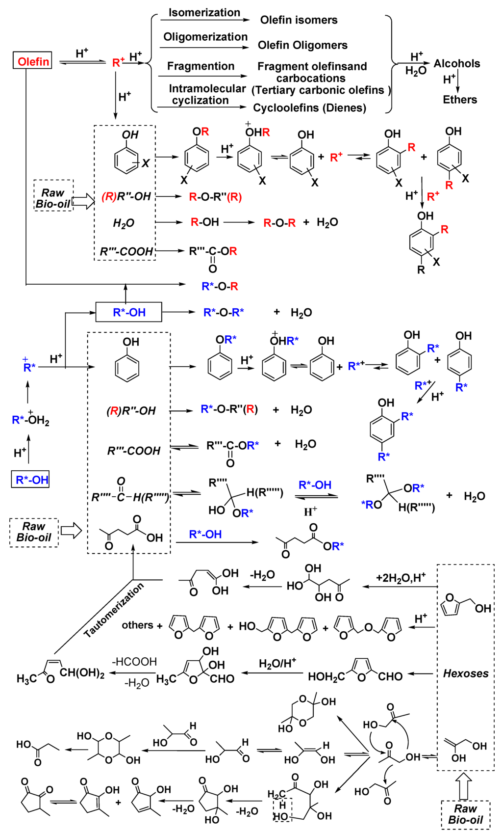 Energies 06 01568 g002 1024