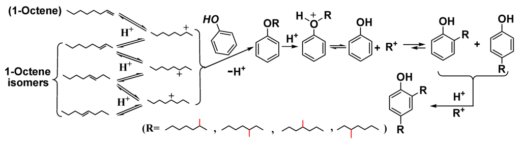 Energies 06 01568 g003 1024