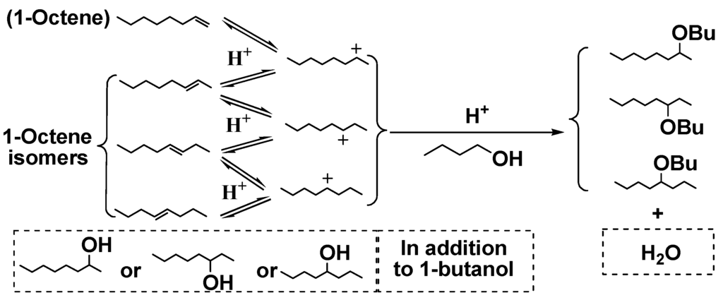 Energies 06 01568 g006 1024