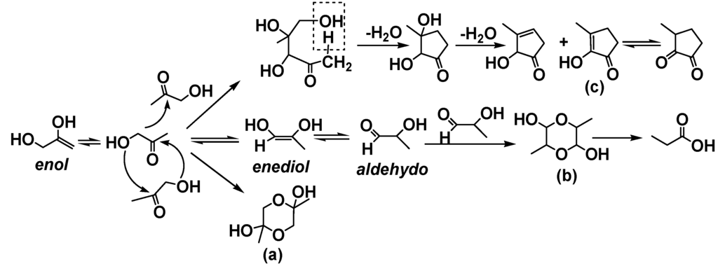 Energies 06 01568 g007 1024
