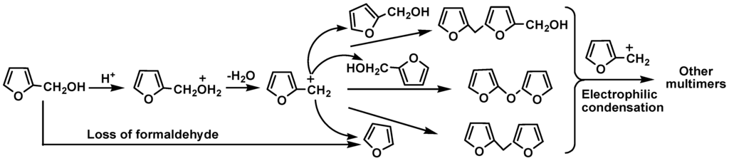 Energies 06 01568 g008 1024