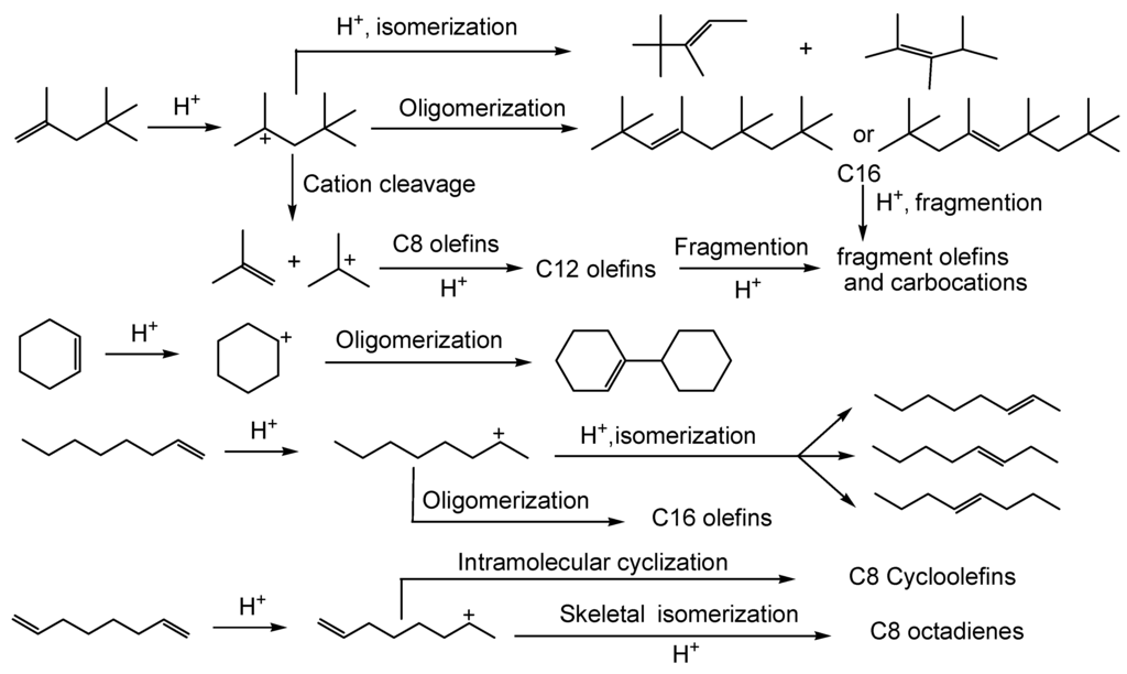 Energies 06 01568 g010 1024