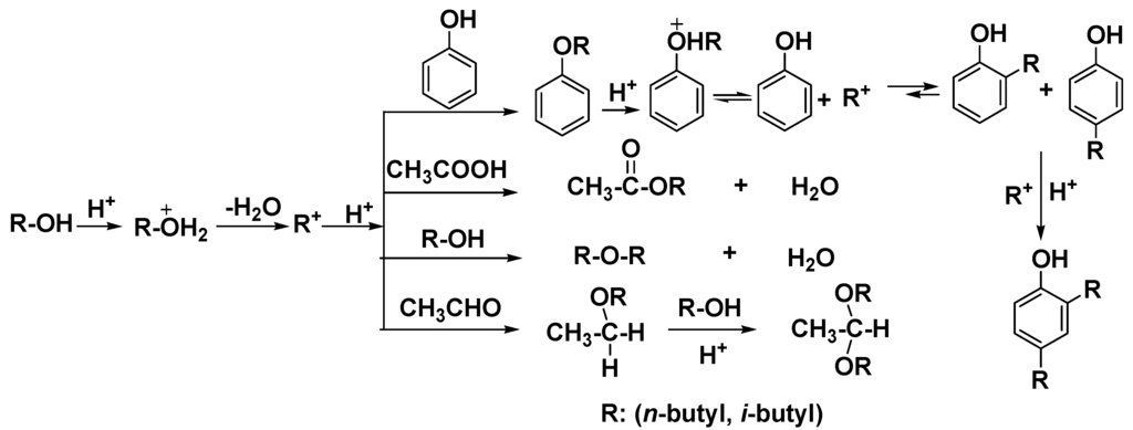 Energies 06 01568 g011 1024