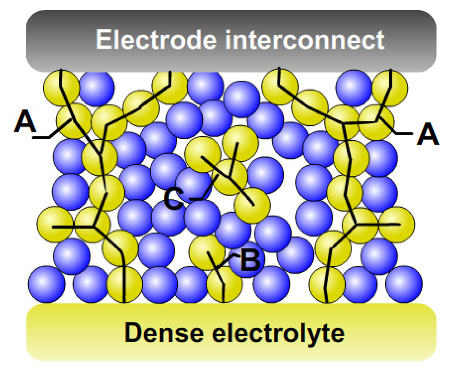 Energies 06 01632 g003