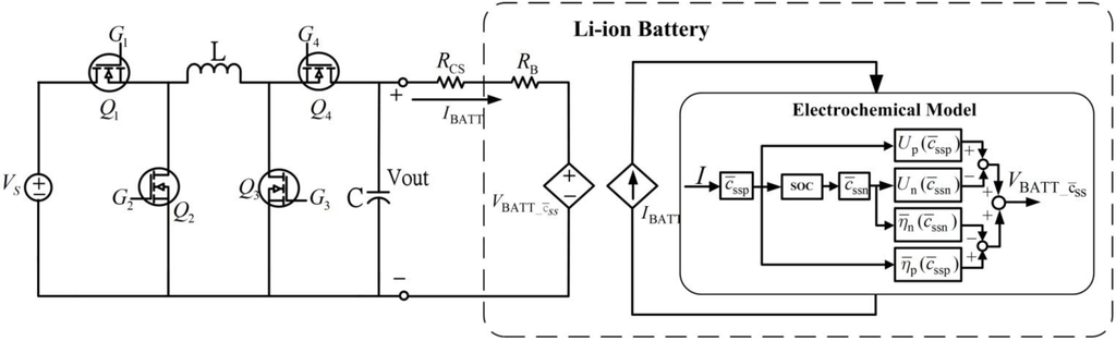 Energies 06 01669 g006 1024