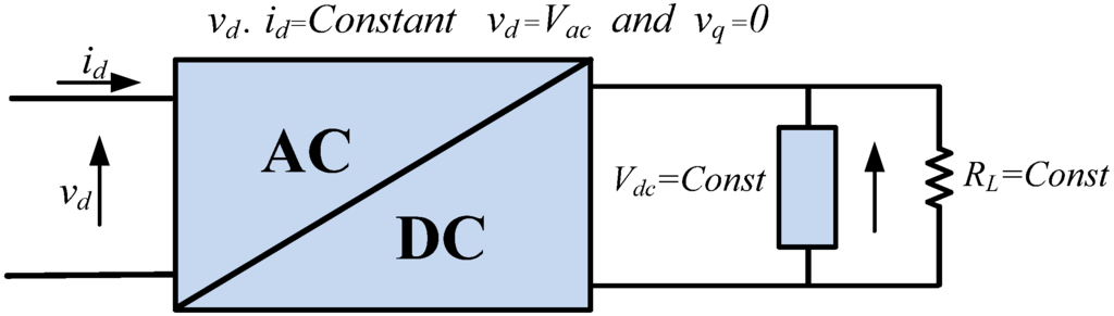 Energies 06 01700 g001 1024