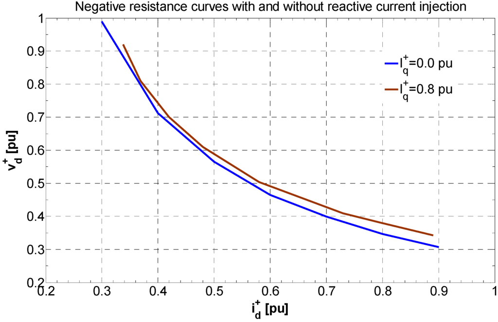 Energies 06 01700 g002 1024