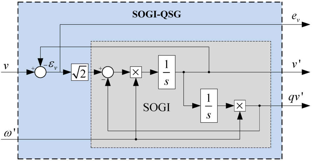 Energies 06 01700 g004 1024