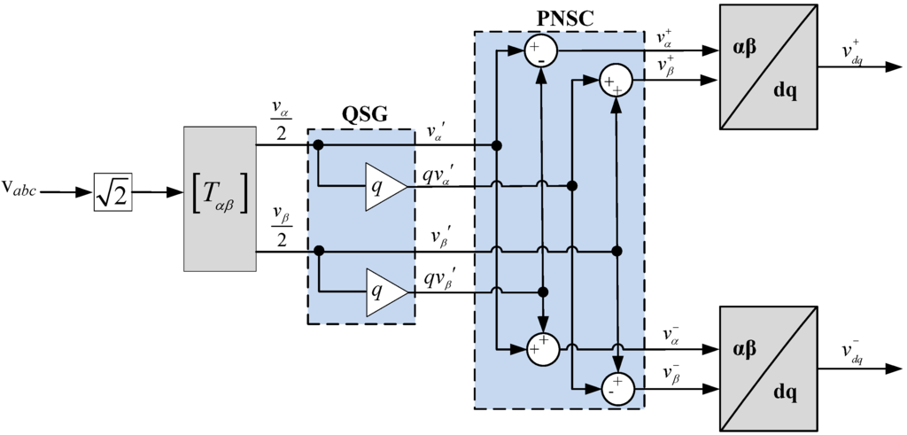 Energies 06 01700 g005 1024