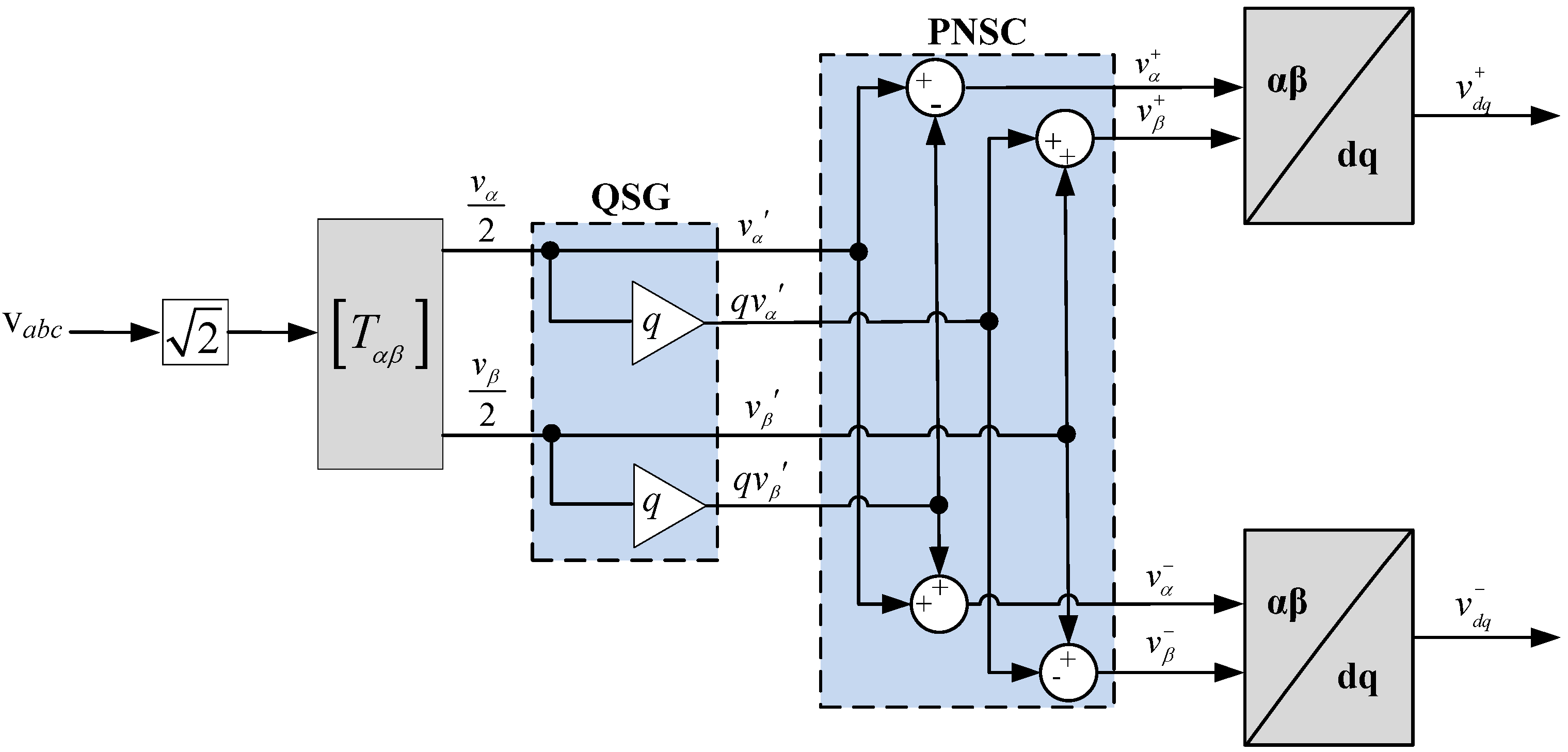Energies 06 01700 g005