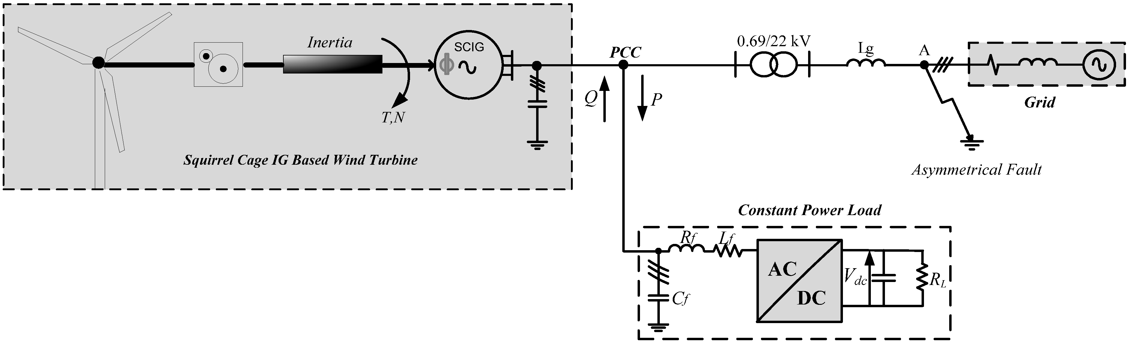 Energies 06 01700 g006