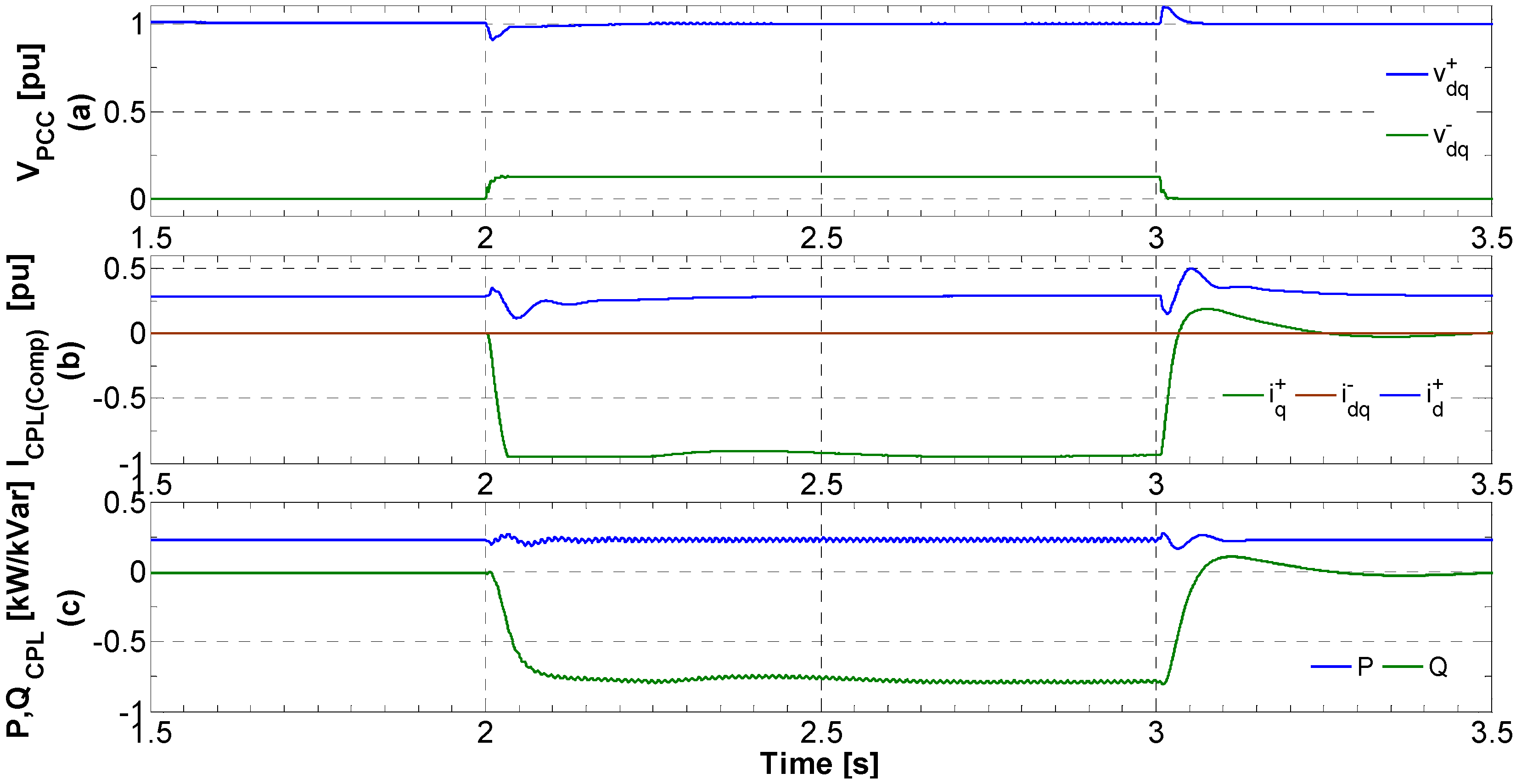 Energies 06 01700 g012