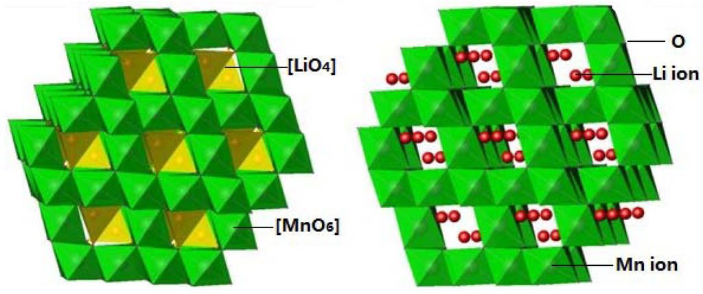 Energies 06 01718 g001 1024