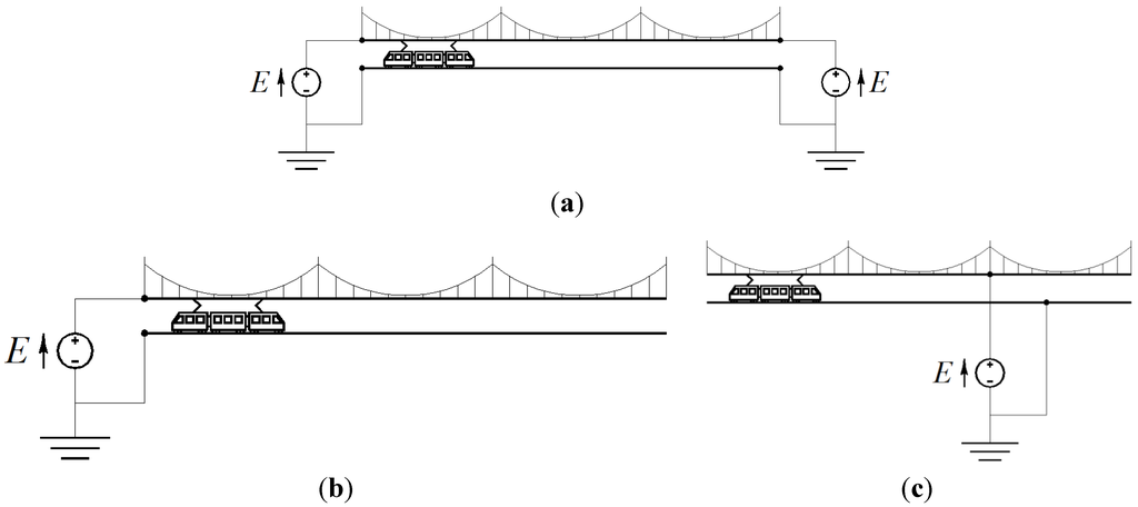 Energies 06 01802 g001 1024