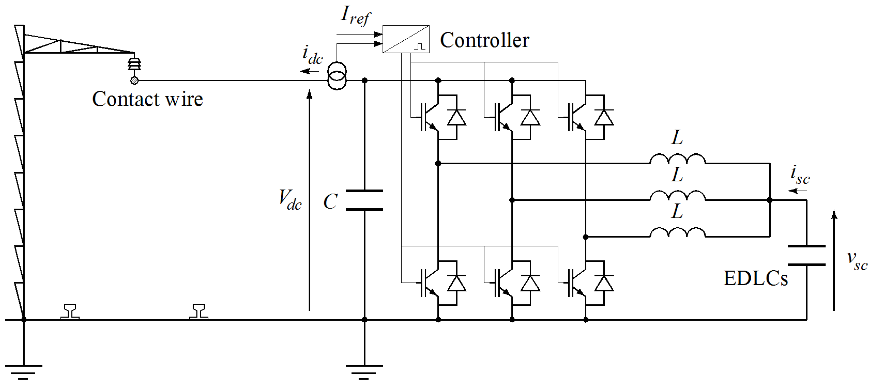 Energies 06 01802 g003