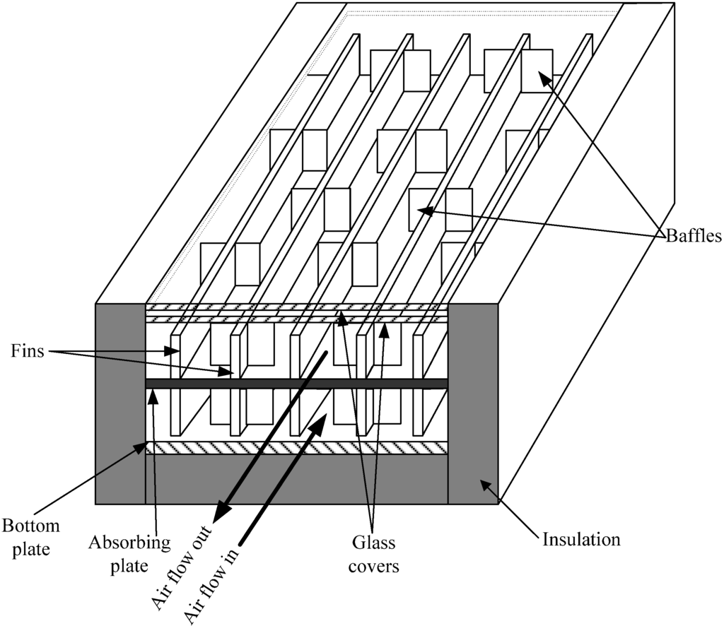 Energies 06 01821 g002 1024