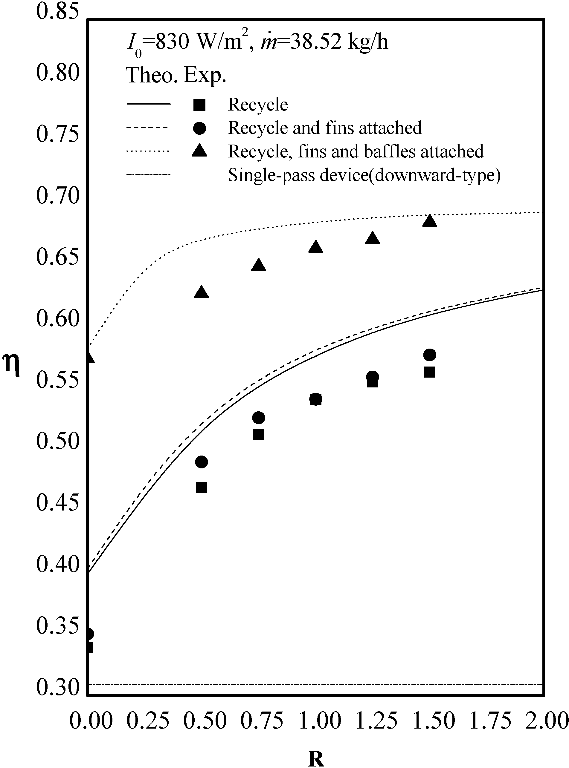 Energies 06 01821 g004