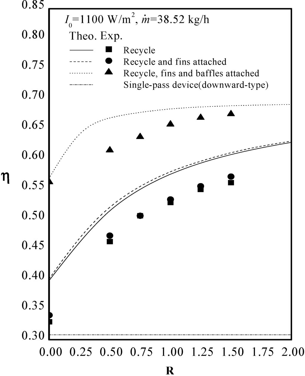 Energies 06 01821 g007 1024