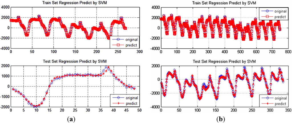 Energies 06 01887 g005 1024