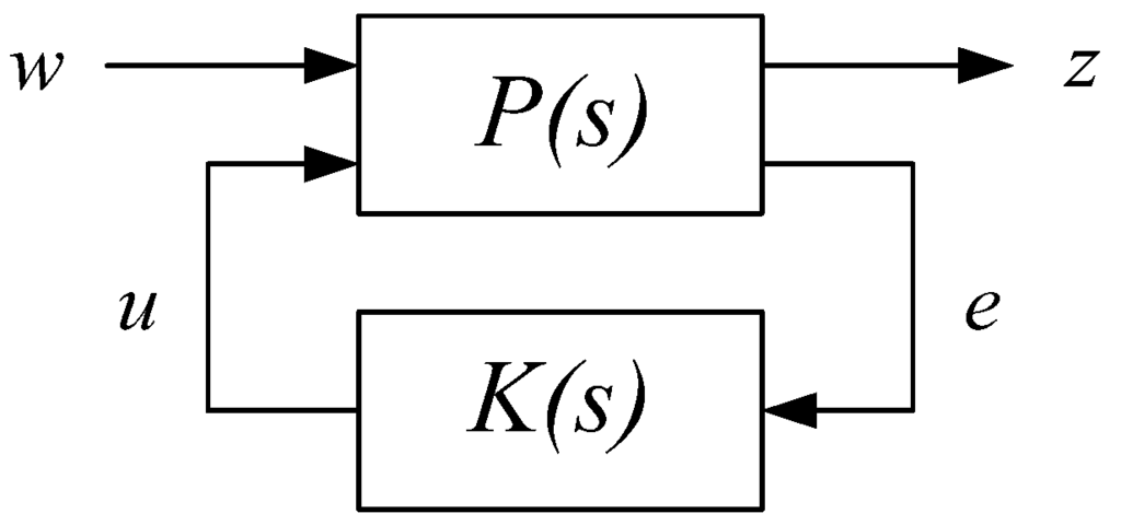 Energies 06 01902 g004 1024