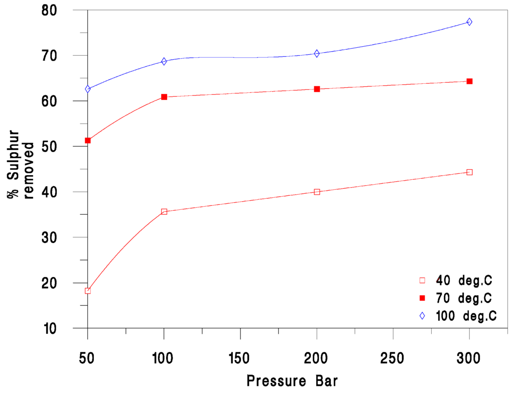 Energies 06 01930 g002 1024