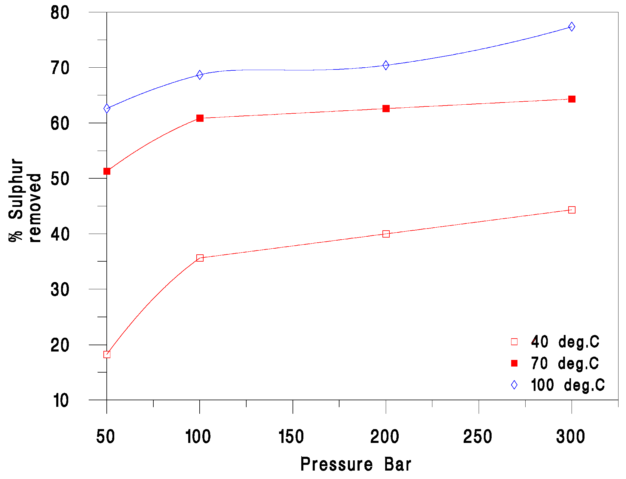 Energies 06 01930 g002