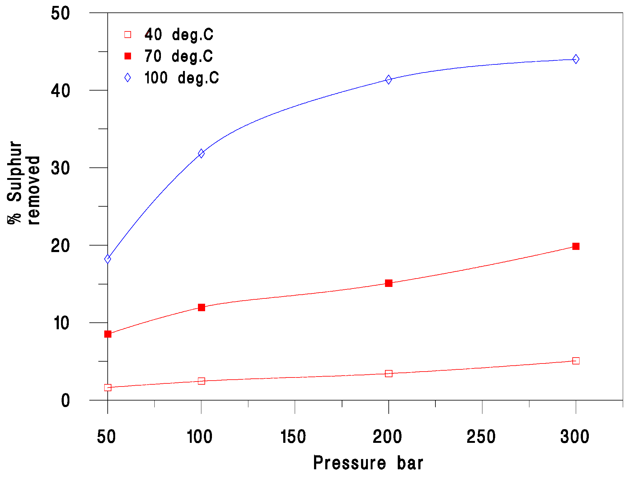 Energies 06 01930 g003
