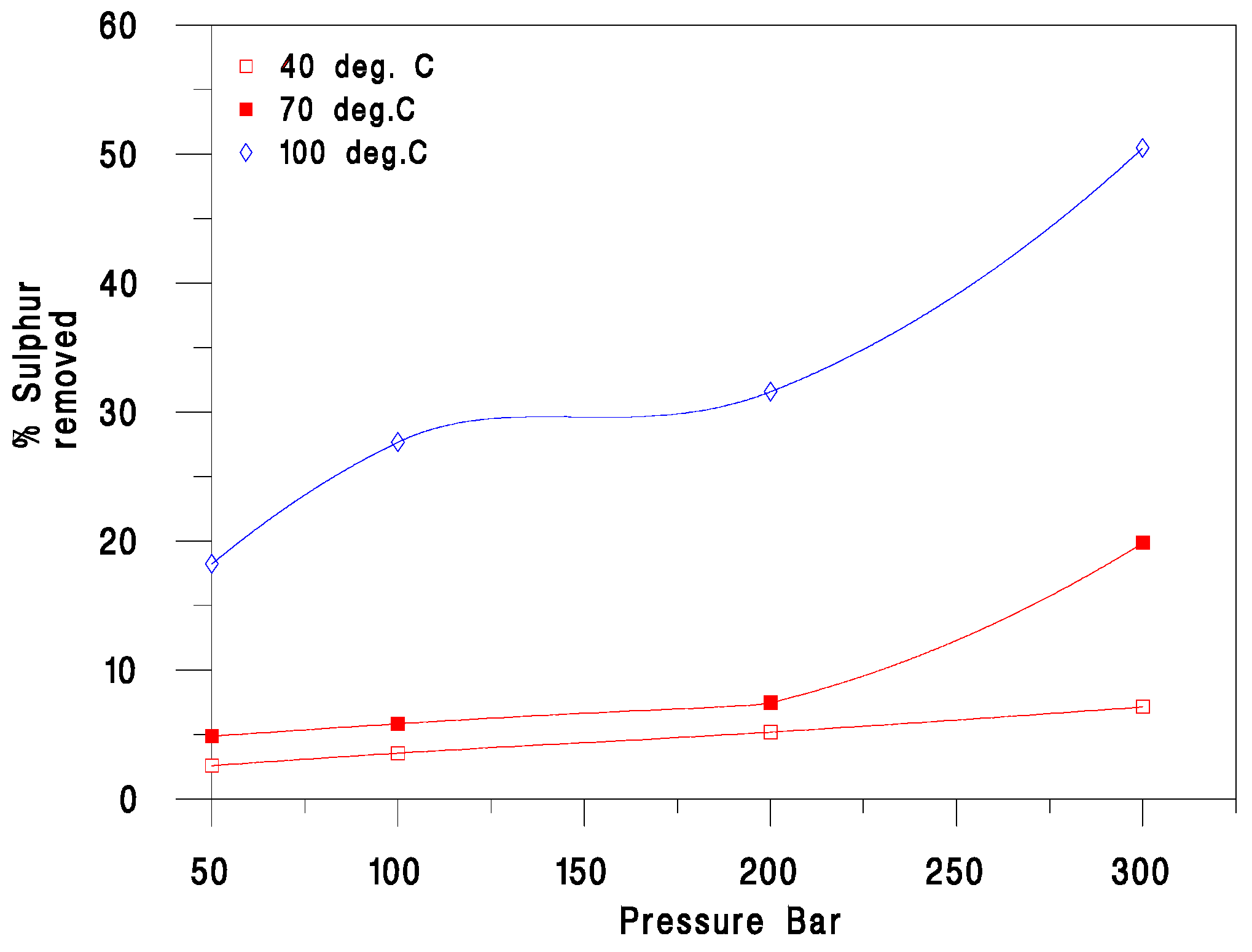 Energies 06 01930 g004