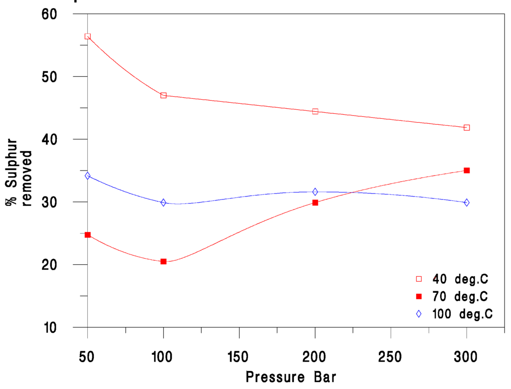 Energies 06 01930 g005 1024
