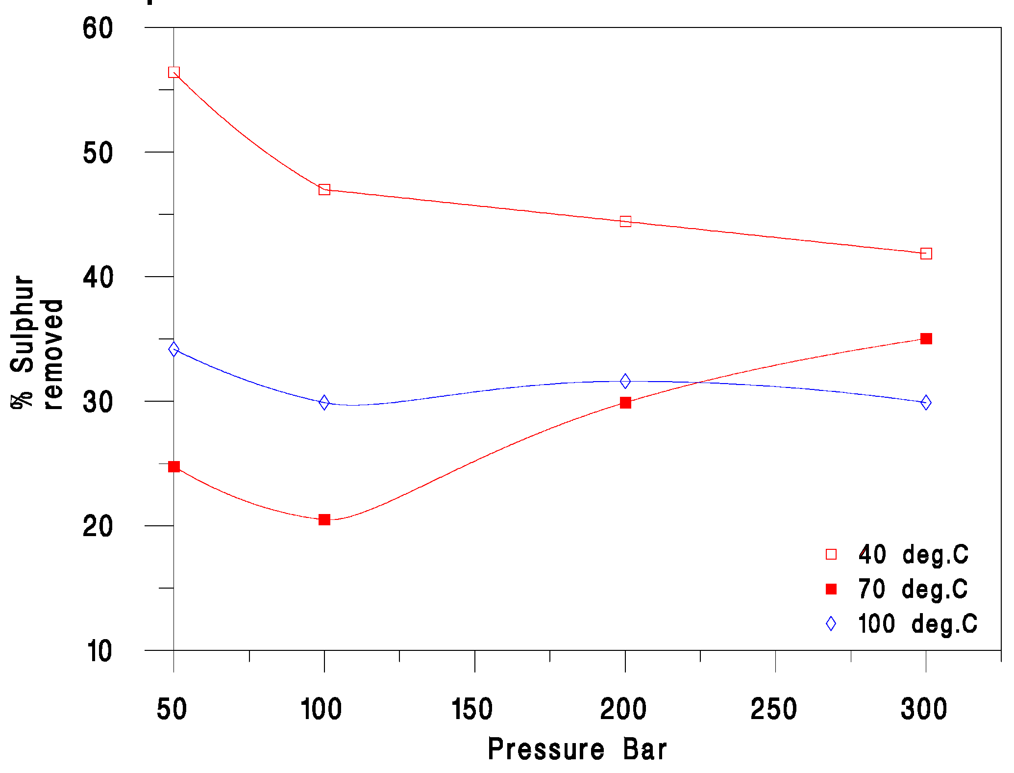 Energies 06 01930 g005