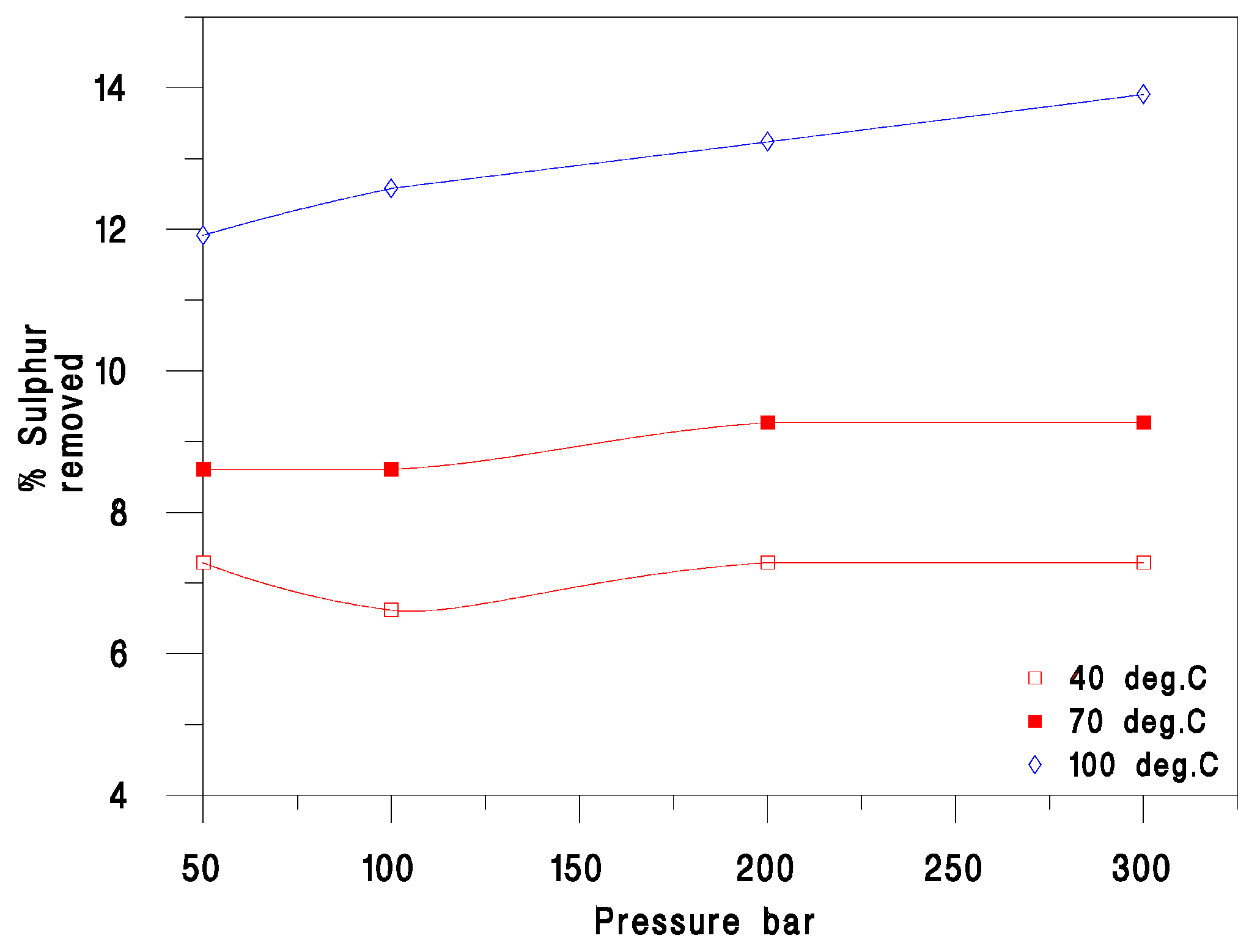 Energies 06 01930 g006