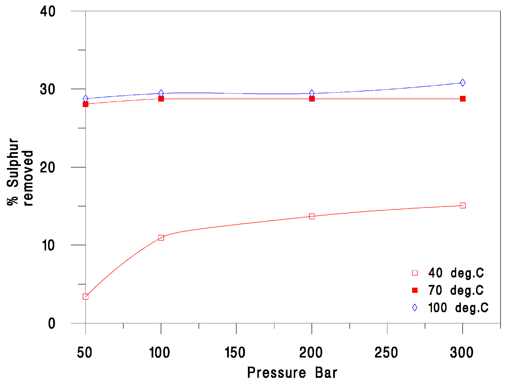 Energies 06 01930 g007