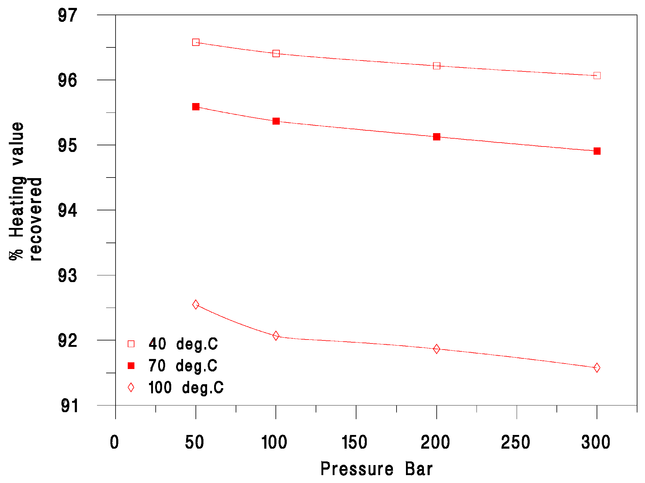 Energies 06 01930 g008