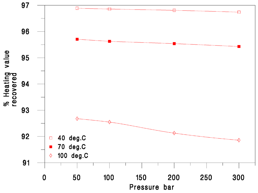 Energies 06 01930 g009 1024