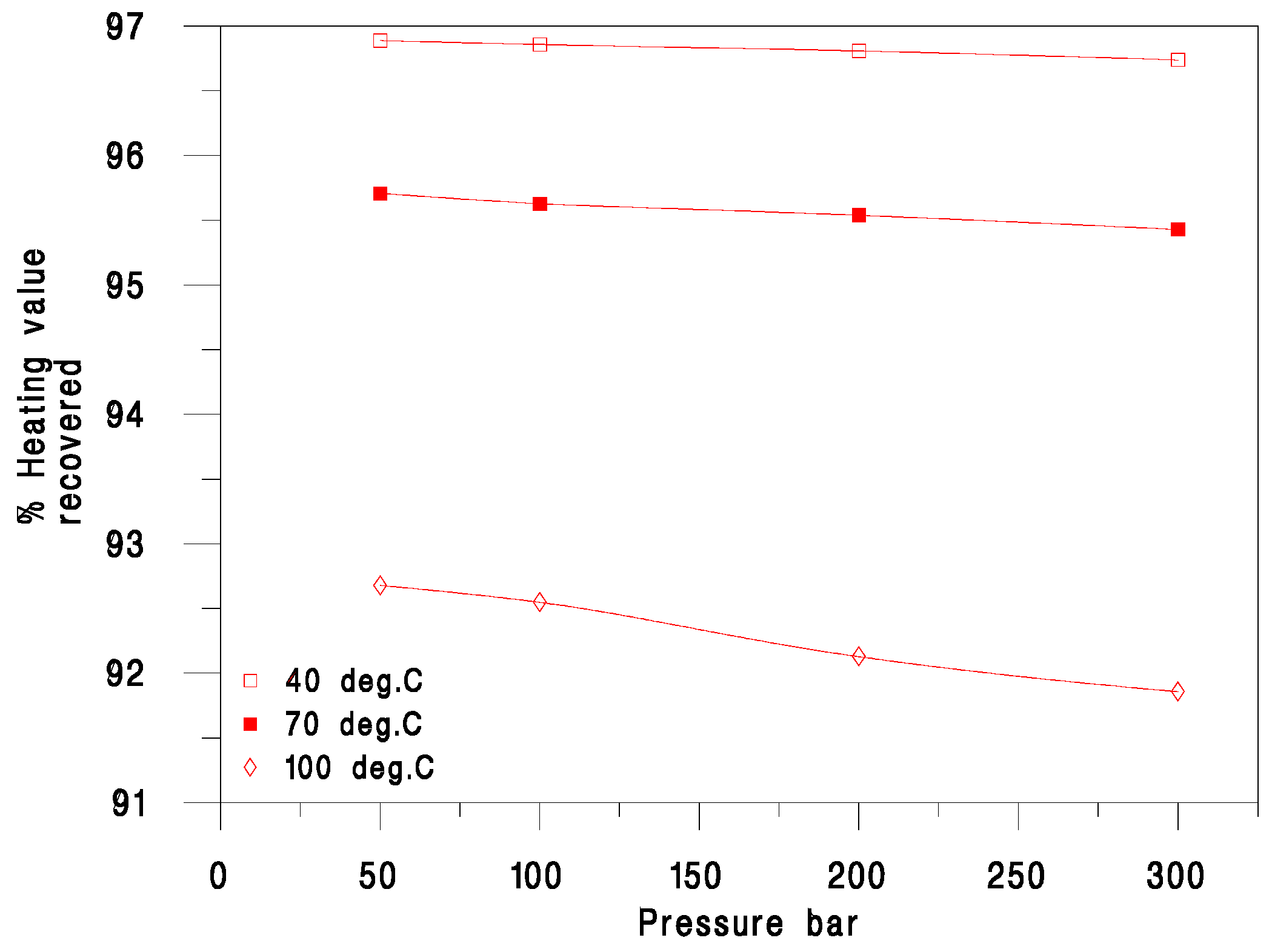 Energies 06 01930 g009