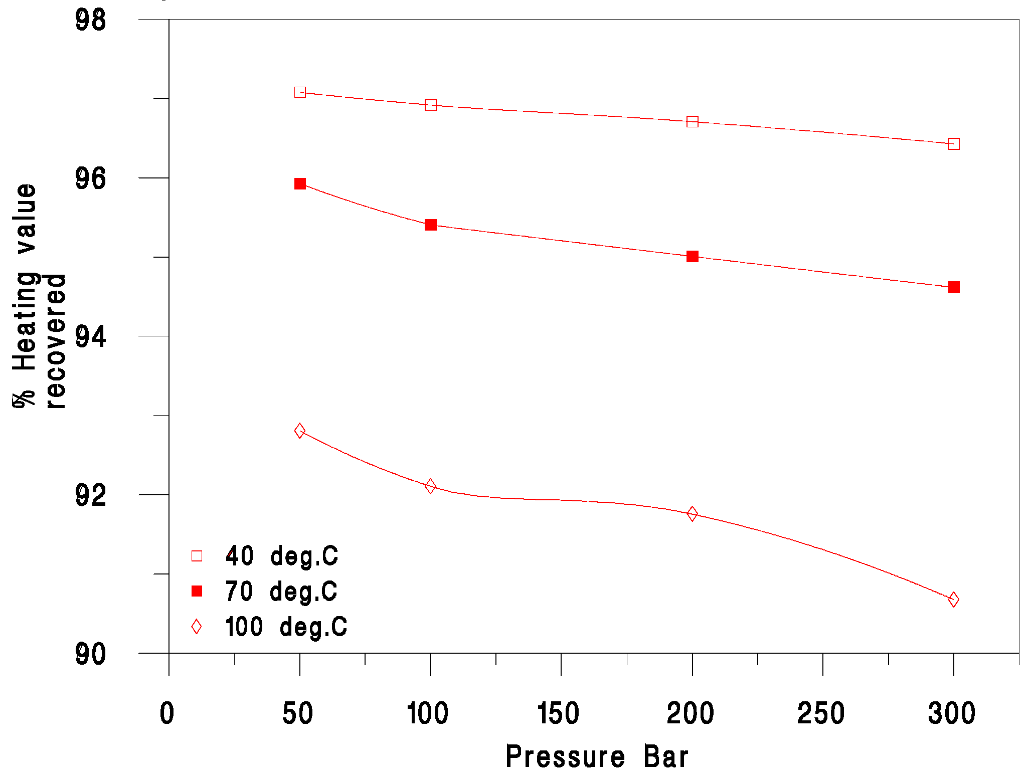 Energies 06 01930 g010