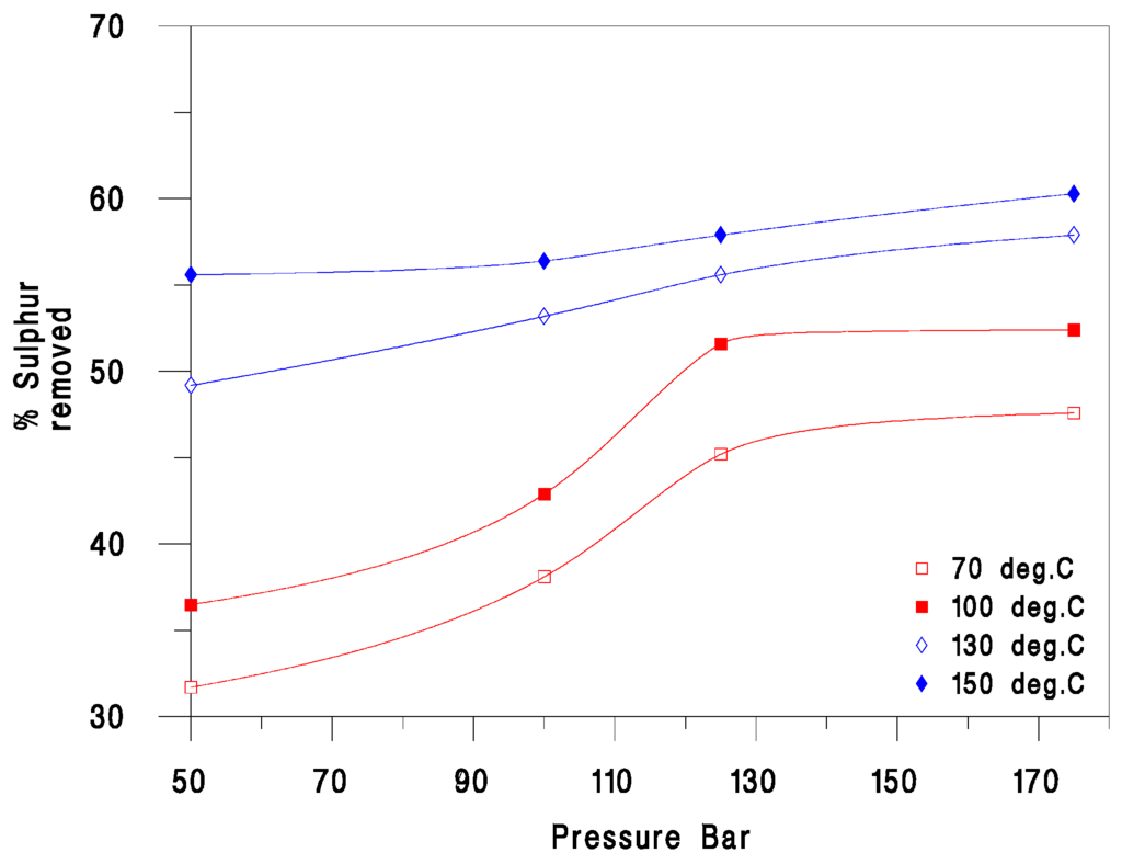 Energies 06 01930 g011 1024