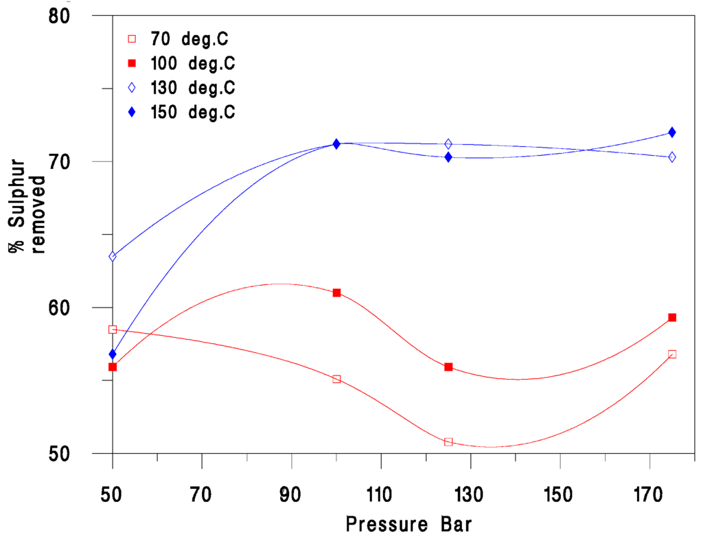 Energies 06 01930 g012 1024