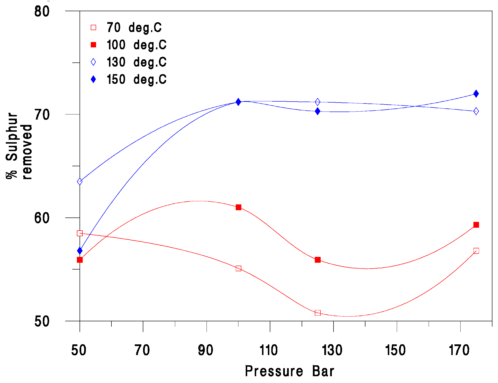 Energies 06 01930 g012