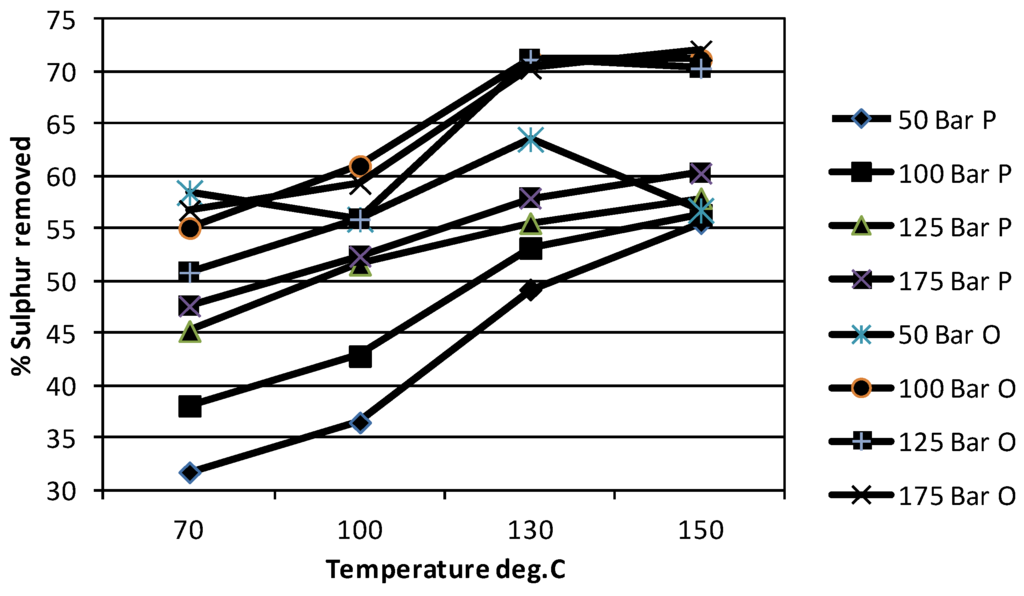 Energies 06 01930 g014 1024