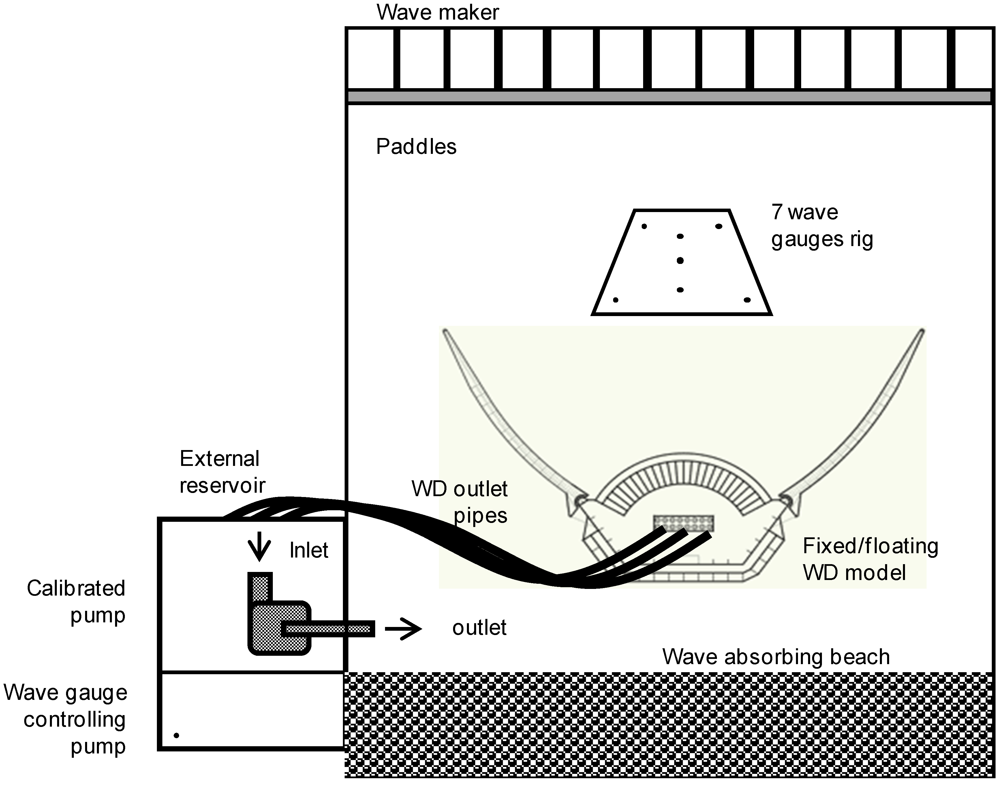 Energies 06 01961 g003