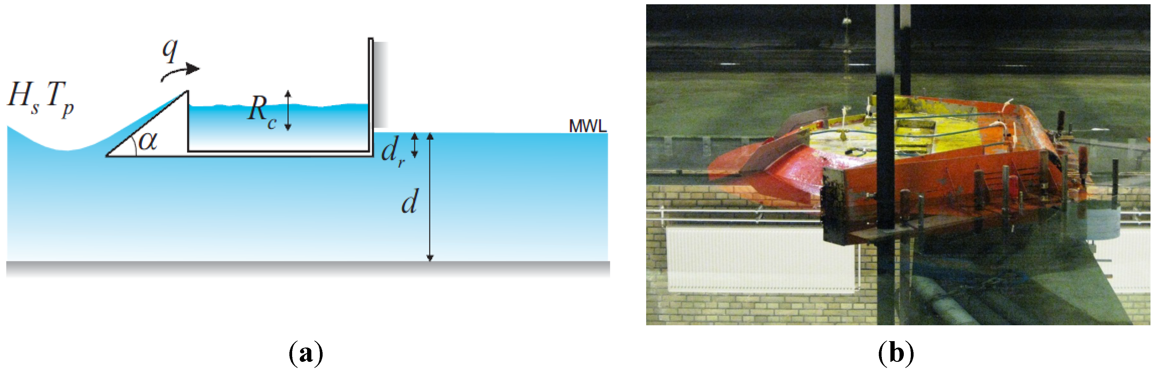 Energies 06 01961 g004