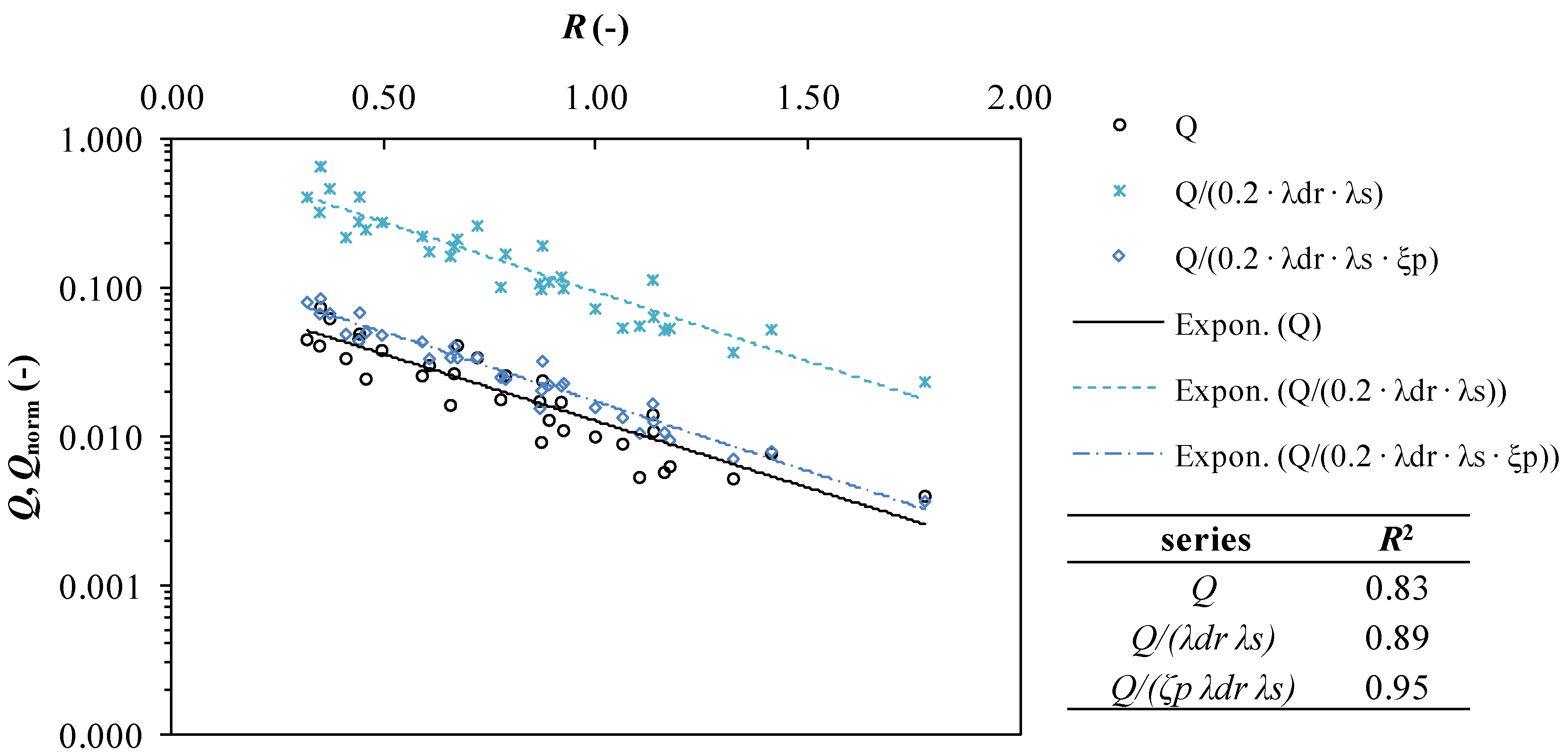 Energies 06 01961 g005